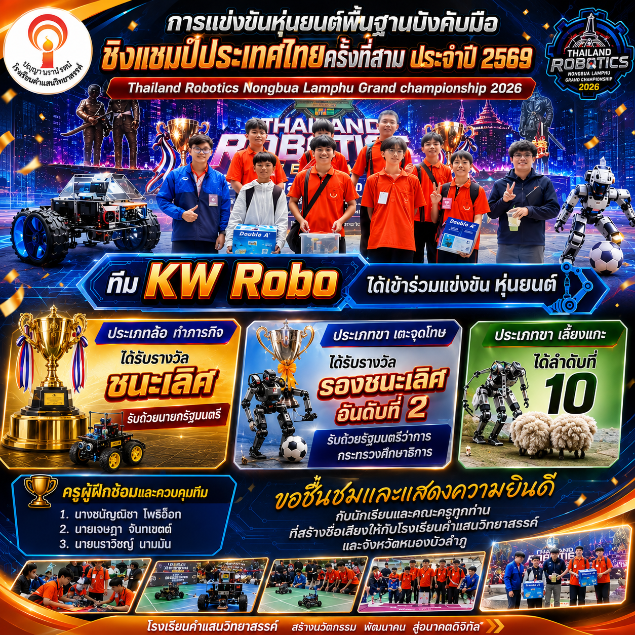 การแข่งขันหุ่นยนต์พื้นฐานบังคับมือชิงแชมป์ประเทศไทยครั้งที่สามประจำปี 2569 Thailand Robotics Nongbua Lamphu Grand championship 2026 ทีม KW Robo ได้เข้าร่วมแข่งขัน หุ่นยนต์ ประเภทล้อ ทำภารกิจ ได้รับรางวัลชนะเลิศ รับถ้วยนายกรัฐมนตรี ประเภทขา เตะจุดโทษ ได้รั